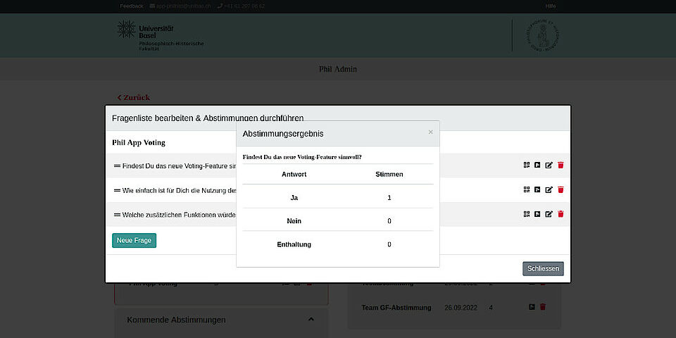Voting-Ergebnis